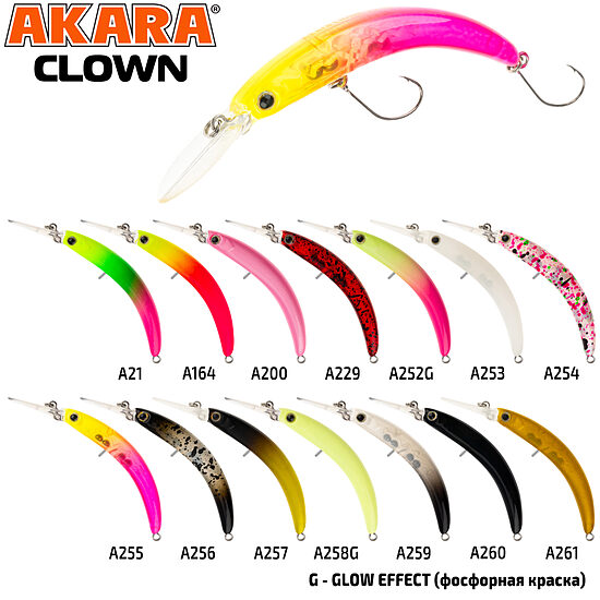 Vobleris Akara Clown 55SS (55 mm, 2,5 g, 1–1,5 m, lēni grimstošs)